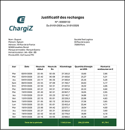 Justificatif mensuel Justificatif mensuel