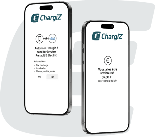 Solution logicielle ChargiZ Solution logicielle ChargiZ