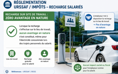 Recharge sur site de travail : zéro avantage en nature en 2026